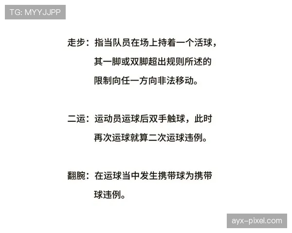 篮球持球突破规则的核心条款与判定解析