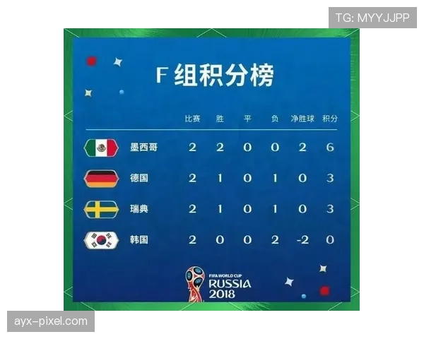 巴拿马2026世界杯预选赛赛程分析与出线前景预测