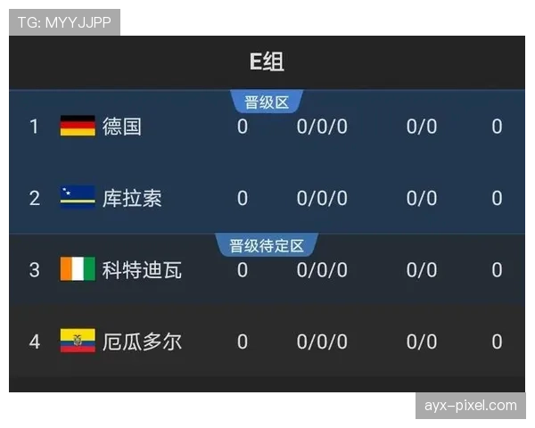 荷兰队2026世界杯小组赛赛程分析及出线形势预测